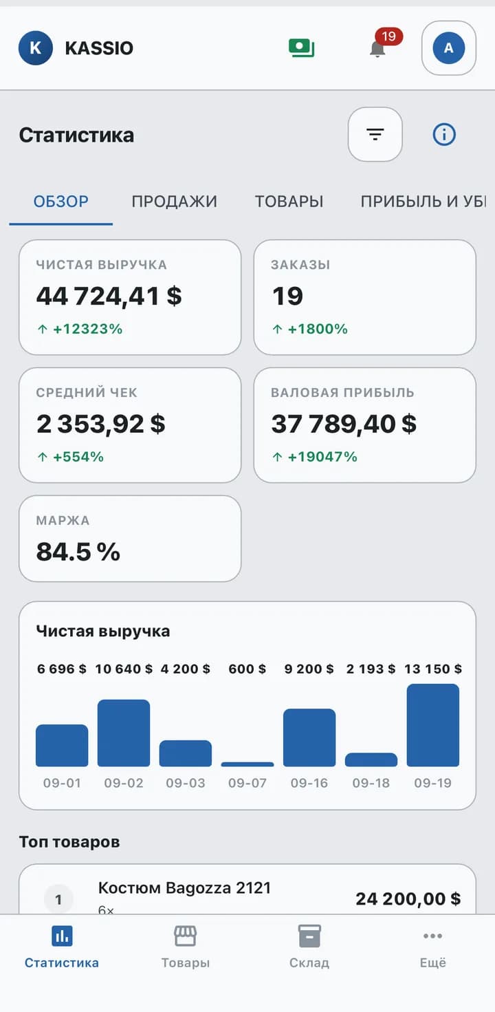 Статистика продаж в KASSIO Retail